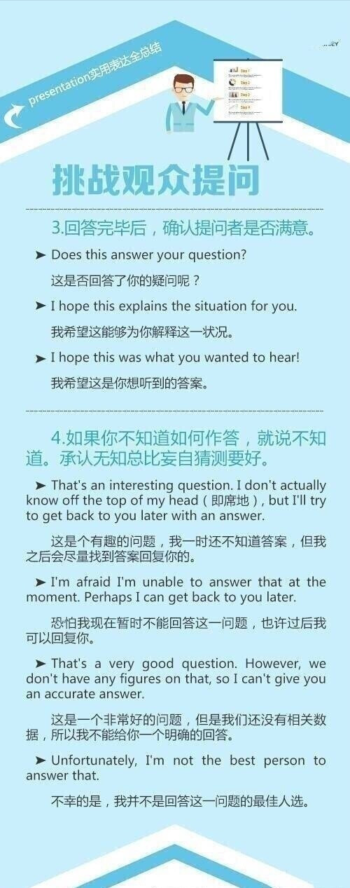 9张图教你做好PPT，如何更好的展示、不同场合适用的开场白、演讲中如何吸引听众、最后如何总结、与观众互动...