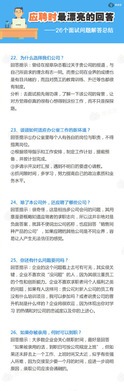 网友总结了26个面试问题解答，供童鞋们参考！ get √  转给身边找工作的TA→_→