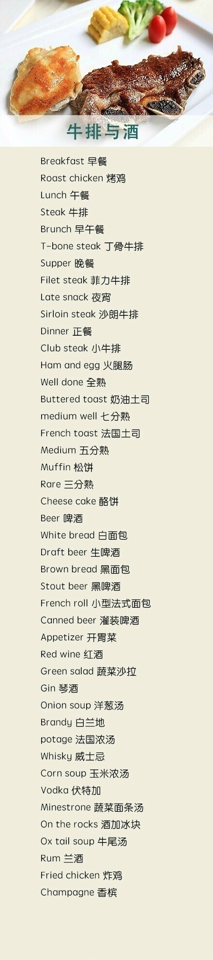 【吃货必备英语词汇】关于各种餐具、中西餐种类、水果、小吃等英语单词～以后跟老外聊天可以用的上，马住学起来