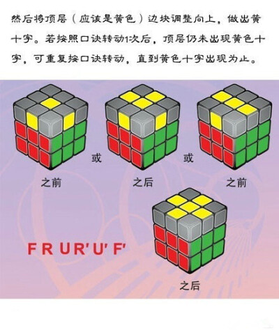 一组图教你玩转6面魔方。