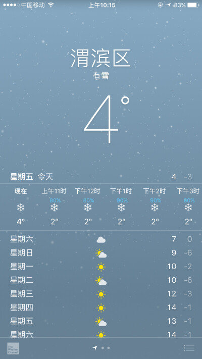 下雪了❄️，初冬第一场雨夹雪，呆在热热的家里真幸福