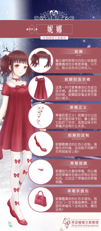 【织梦人·奥兰多·非成就套】#奇迹暖暖文案##奇迹暖暖# ​​​​
