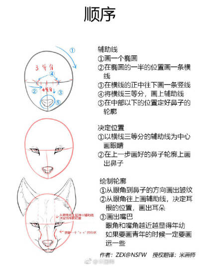 狼 兽 素材