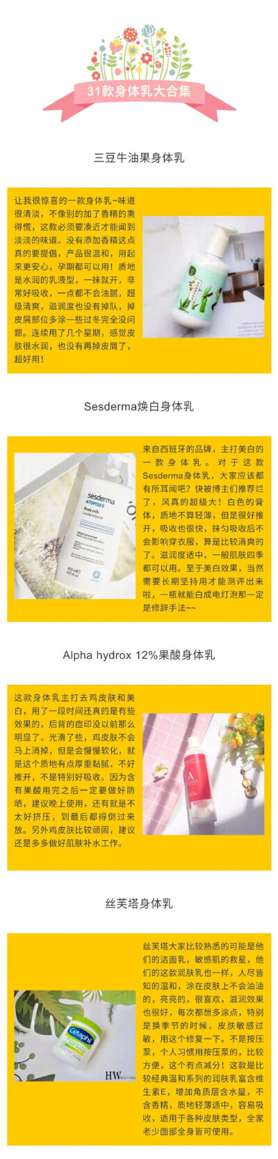 31款身体乳种草合集！一次性满足你们所有的身体需求!