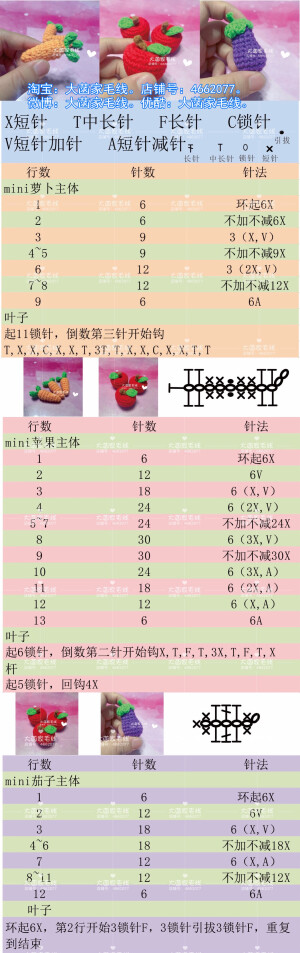 钩针迷你萝卜苹果茄子图解