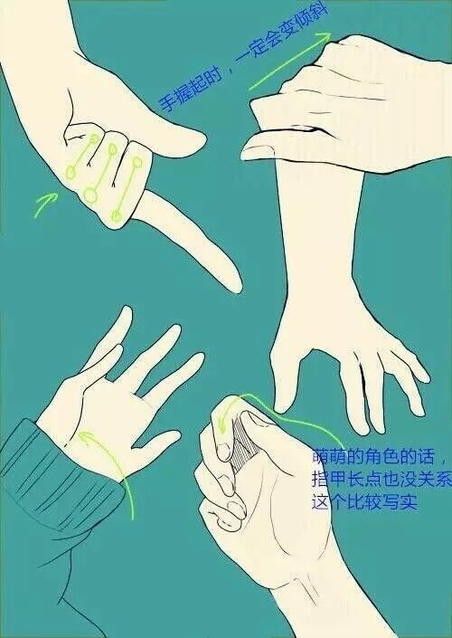 【绘画素材】手的画法