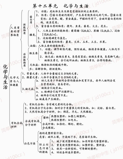 知识就是力量