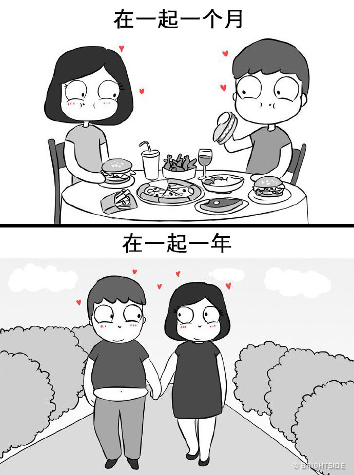 在一起一个月vs在一起一年哈哈哈哈哈非常真实了