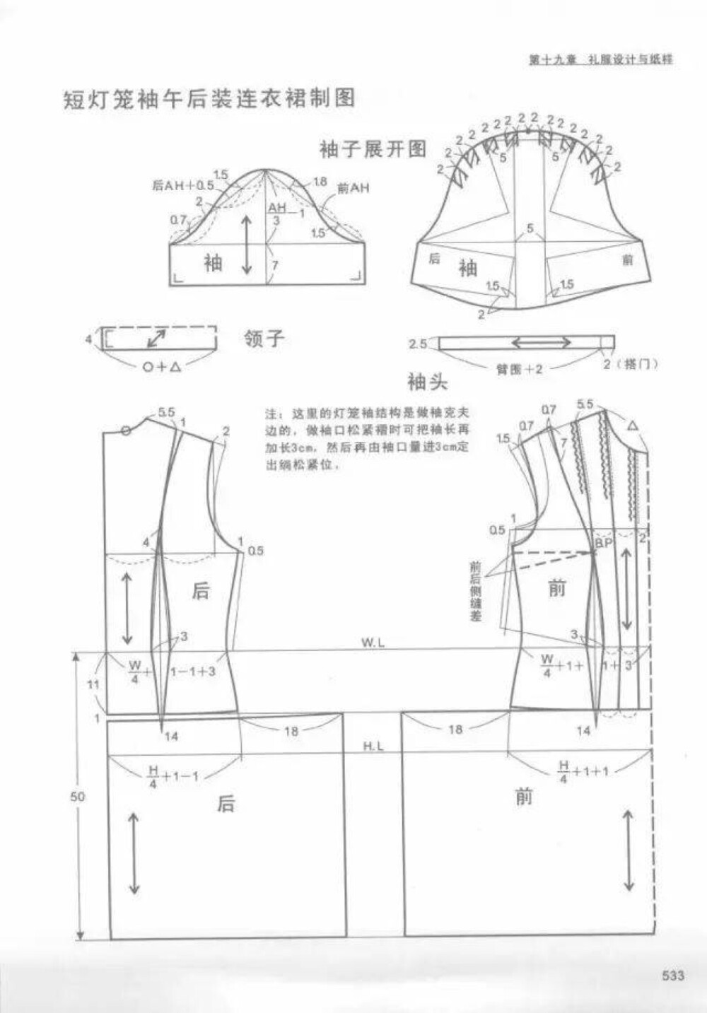 服装制版11款女士礼服（婚纱）的设计与制版纸样分享215