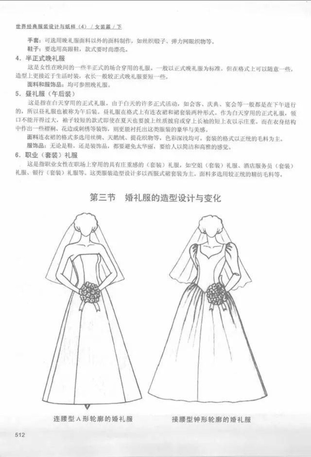 服装制版11款女士礼服（婚纱）的设计与制版纸样分享215