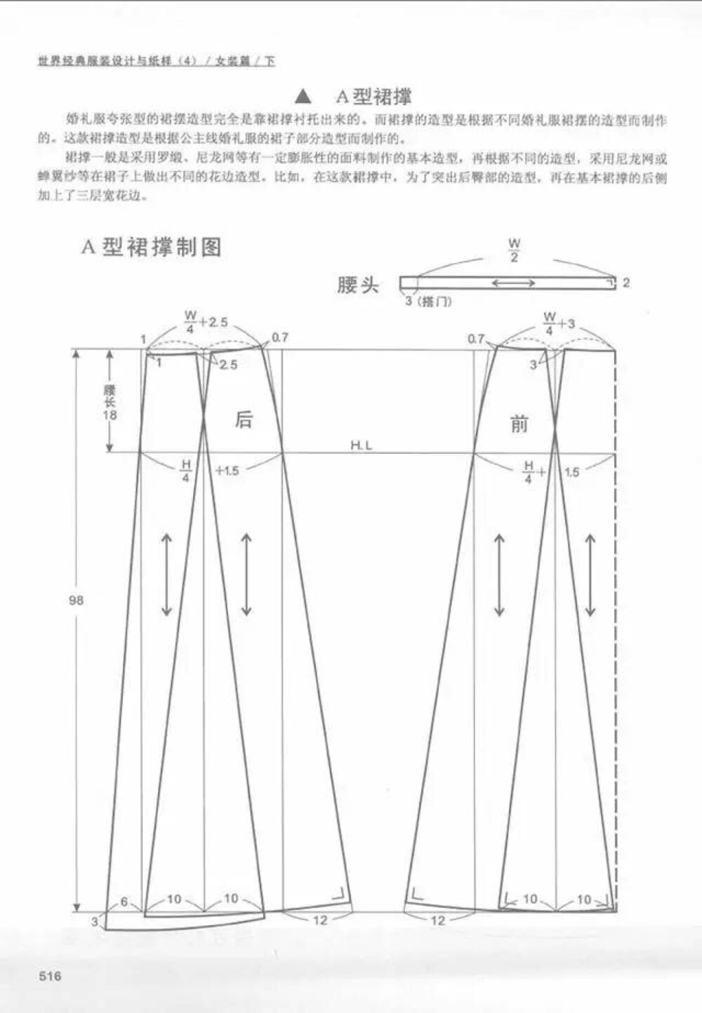 服装制版11款女士礼服（婚纱）的设计与制版纸样分享215