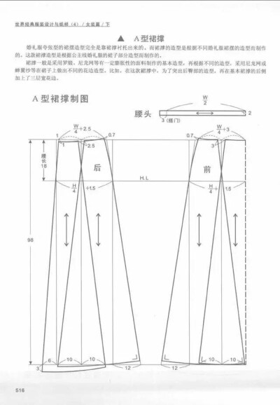 服装制版11款女士礼服（婚纱）的设计与制版纸样分享215
