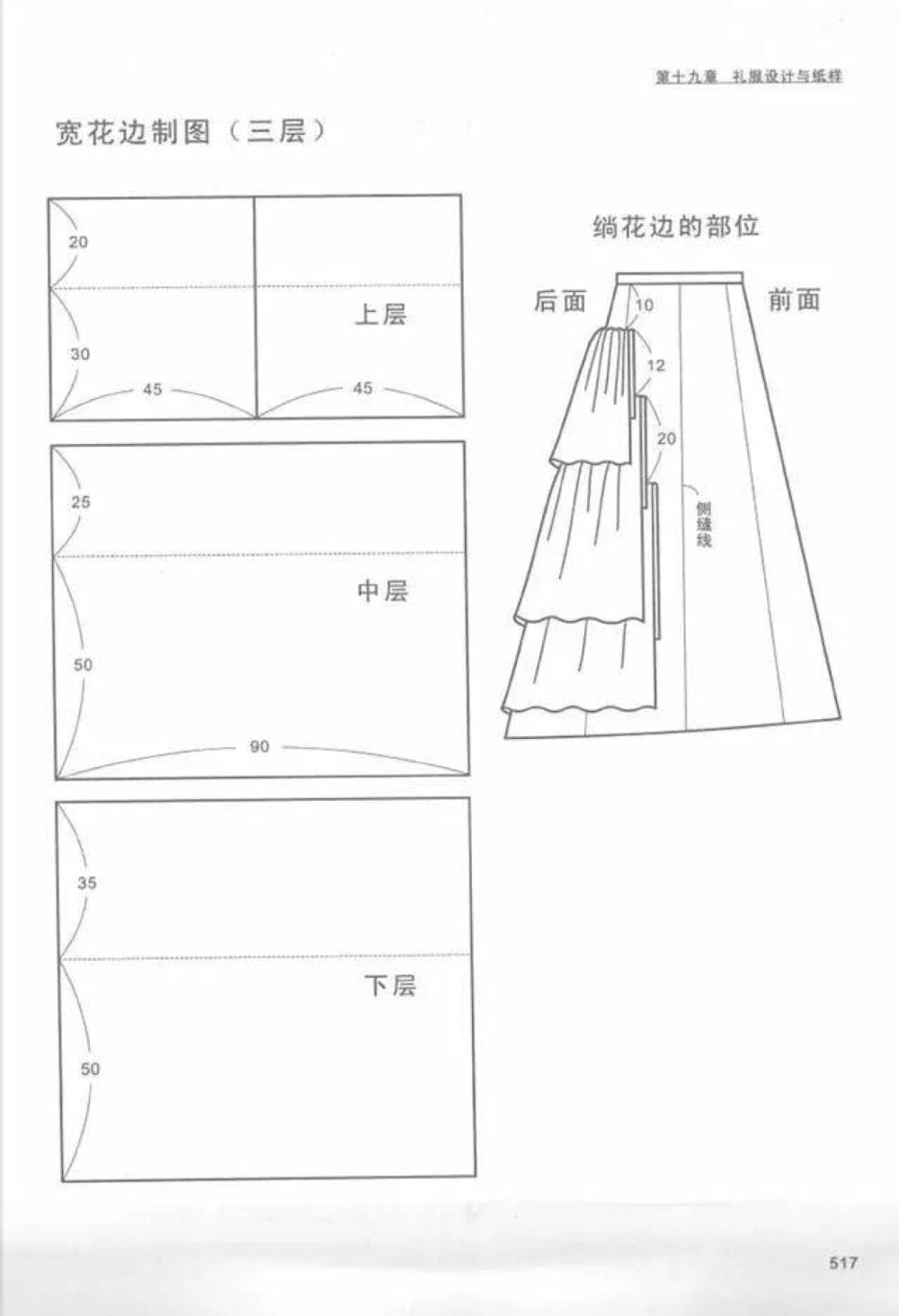 服装制版11款女士礼服（婚纱）的设计与制版纸样分享215