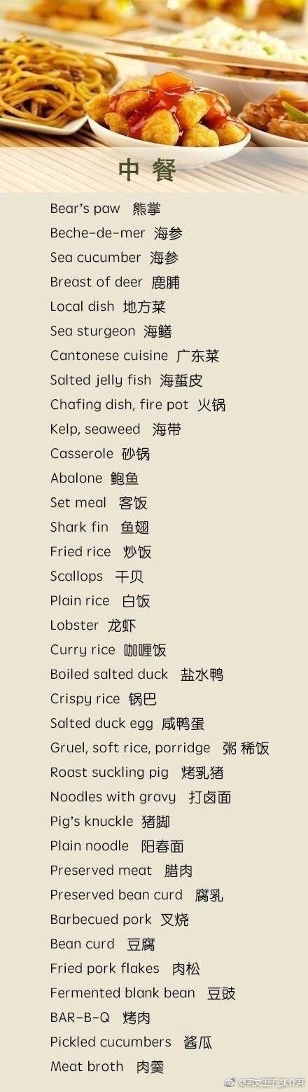 各类食品/蔬果/餐具怎么表达？值得收藏~