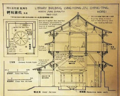 梁思成先生手稿