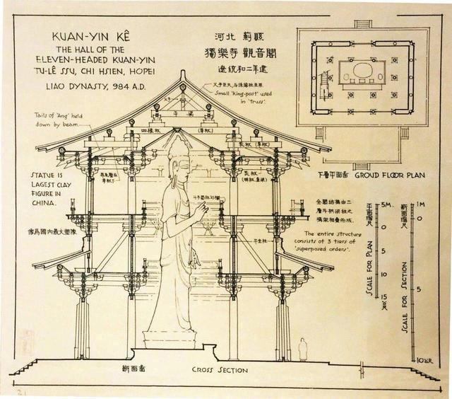 梁思成先生手稿