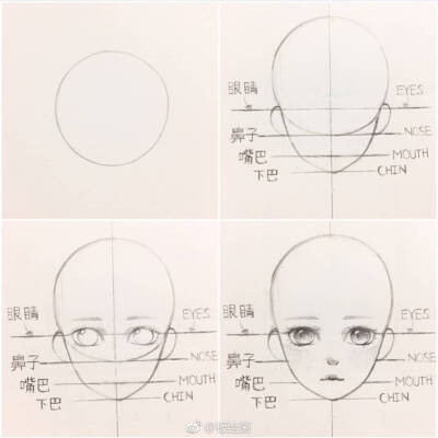 正面头部绘制方法