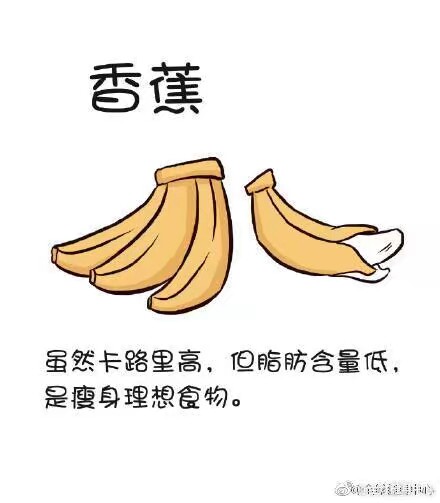 爱自己