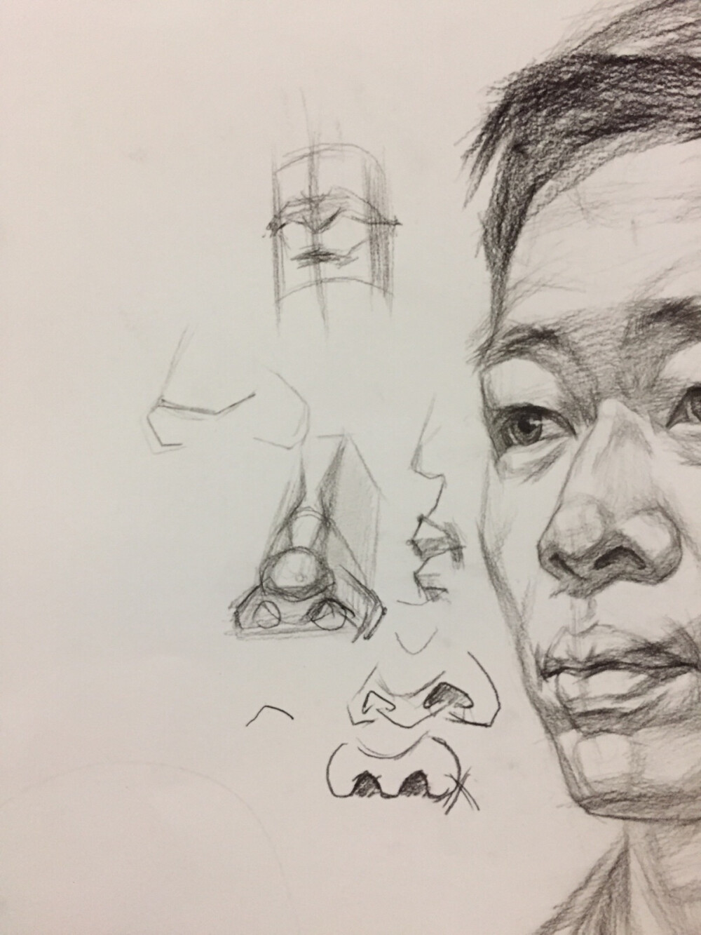 素描重点