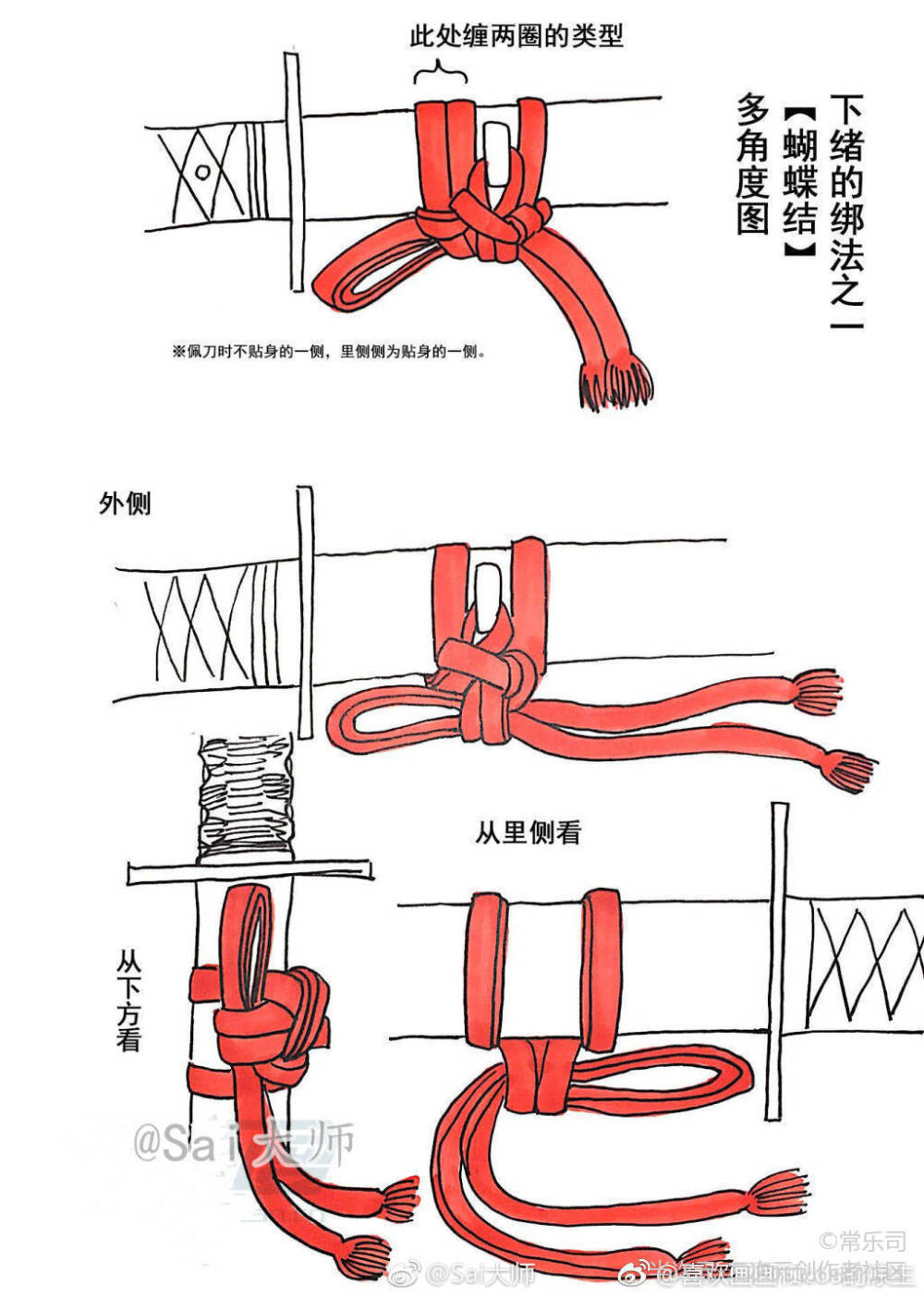 缠绳结