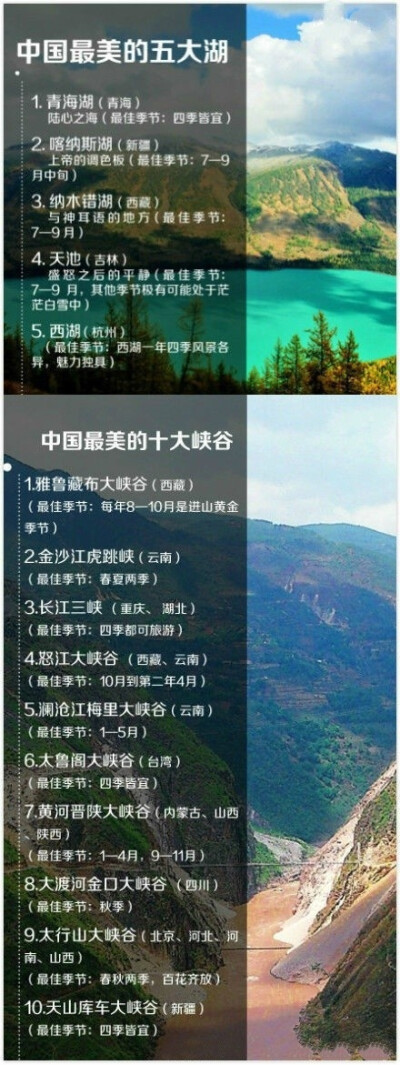 【史上最全的全国旅游最佳时间表来了！】如果你爱旅游，就赶快收藏吧！2017年旅行就靠它了！！如果有一天我变得很有钱，一定要全部去一次