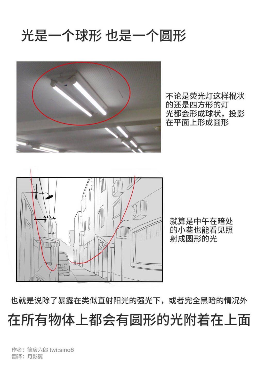 漫画家篠房六郎发在推上的
不同环境下画室内光的思路 ?~
via @摸鱼姬 ?