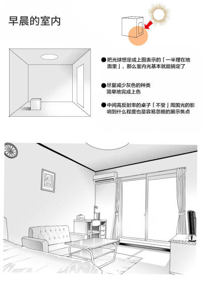 漫画家篠房六郎发在推上的
不同环境下画室内光的思路 ?~
via @摸鱼姬 ?