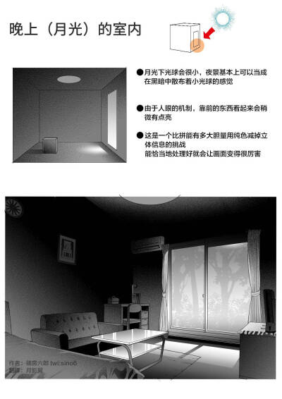 漫画家篠房六郎发在推上的
不同环境下画室内光的思路 ?~
via @摸鱼姬 ?