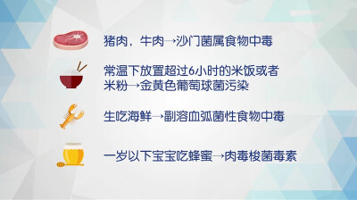 《吃货的营养学修养》