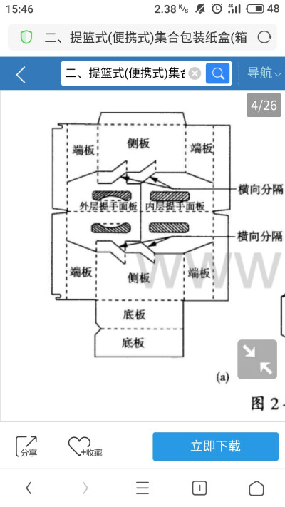 盒子包装设计