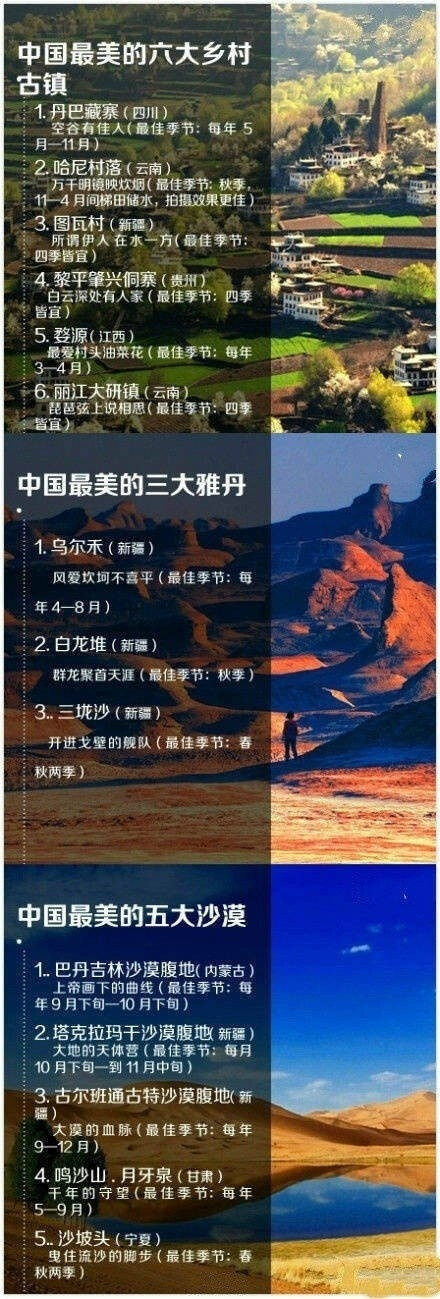 最全的全国旅游最佳时间表！非常全，先收藏~