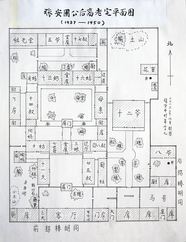 平面图