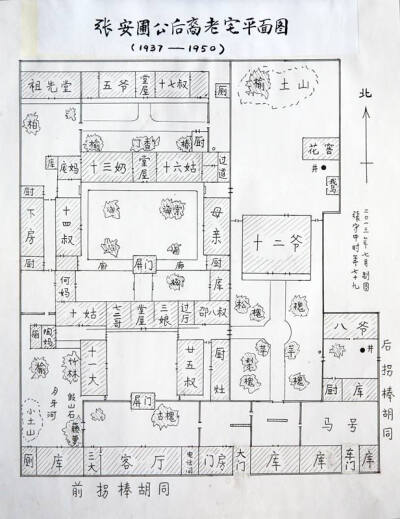 平面图