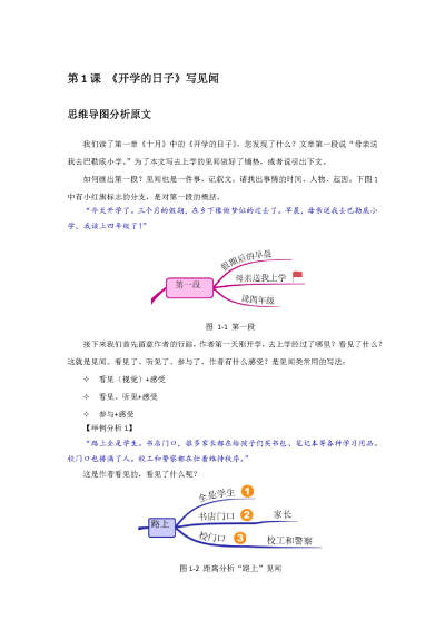 思维导图学习作文（小学帮研发）