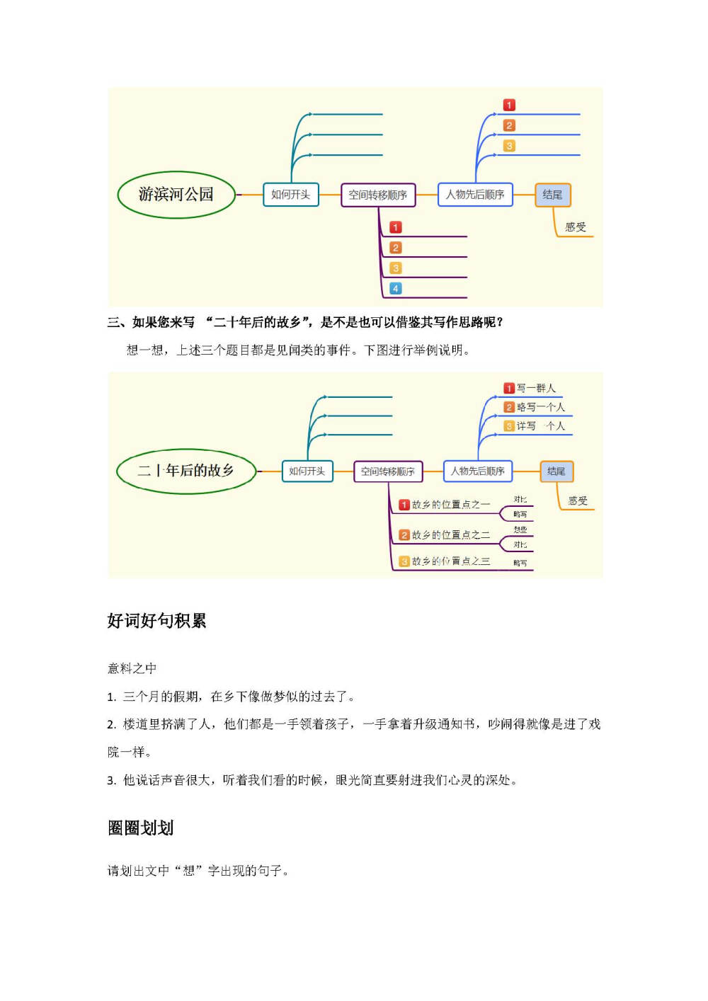 思维导图学习作文（小学帮研发）