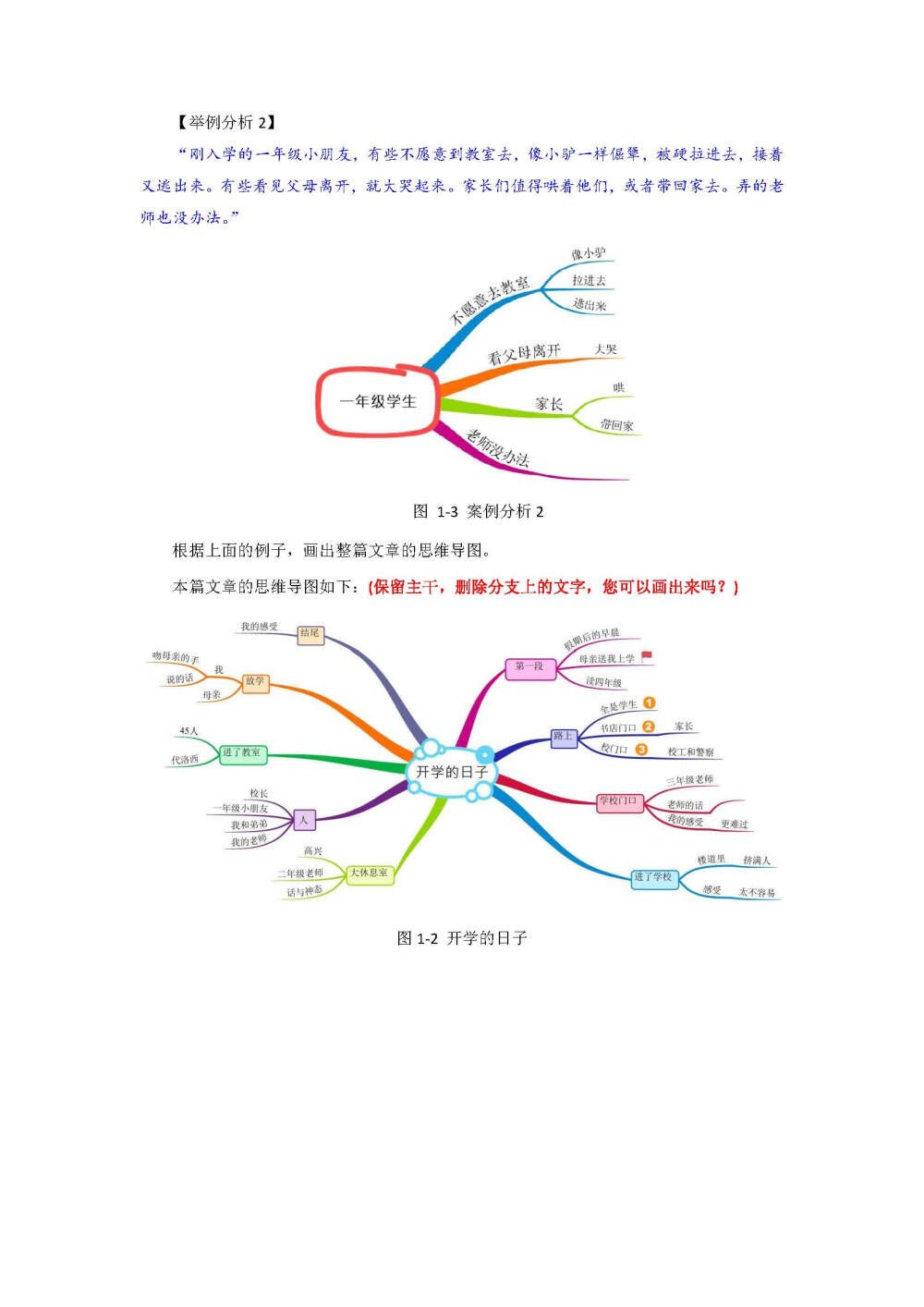 思维导图学习作文（小学帮研发）