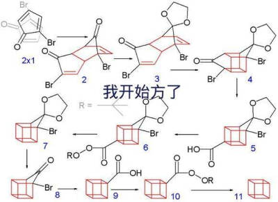 化学表情包