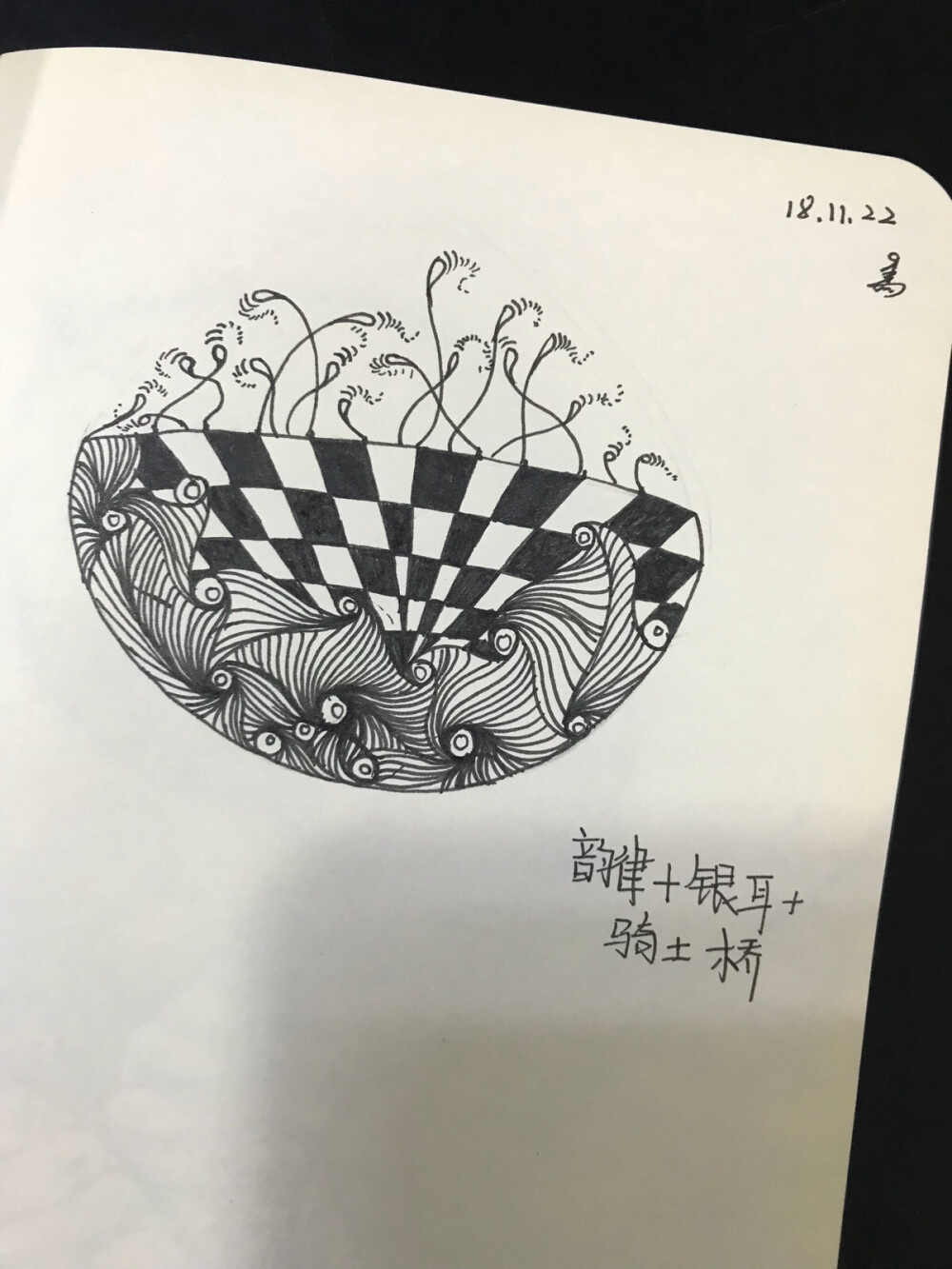 禅绕画