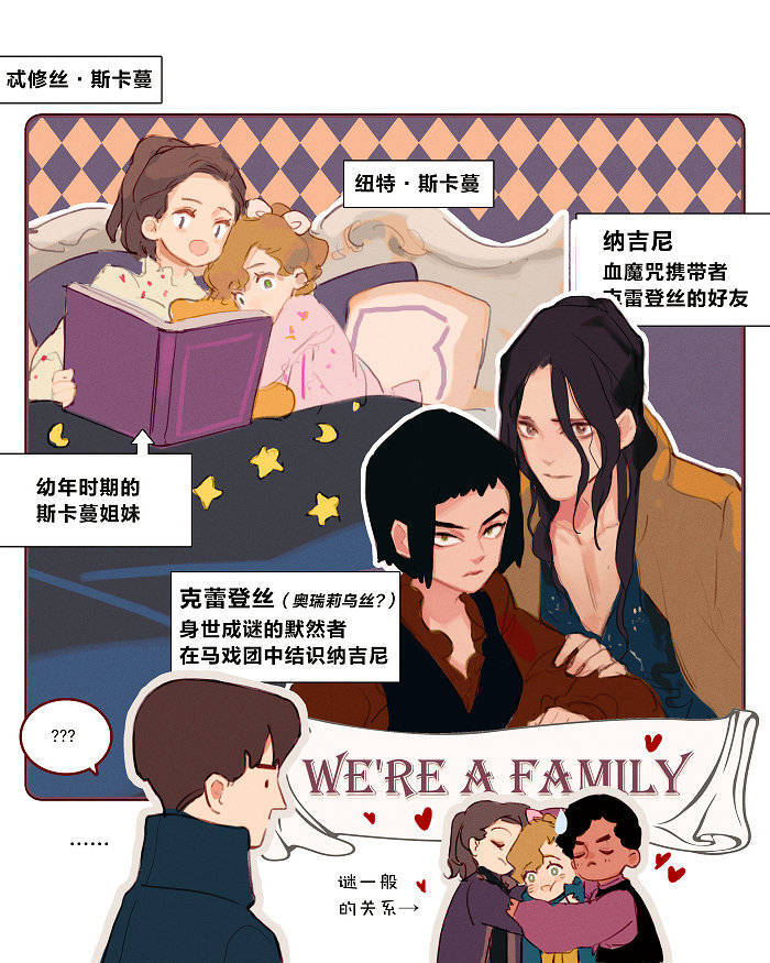 神奇动物在哪里