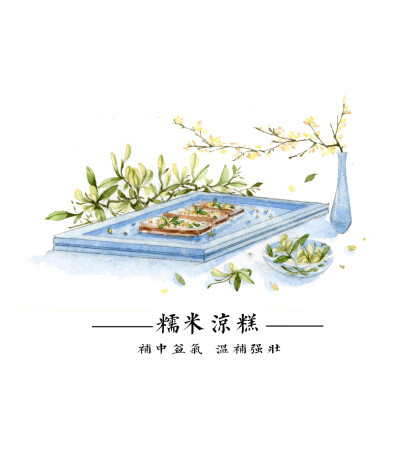 【水彩美食插画】#夏日小食# 作者：云佚 LOFTER