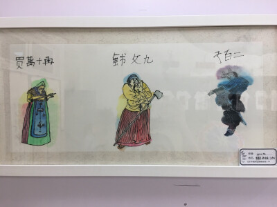 展示形式