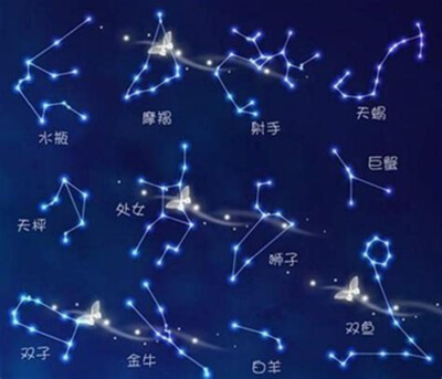 12星座图