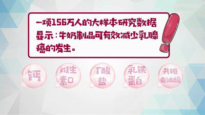 《吃货的营养学修养》