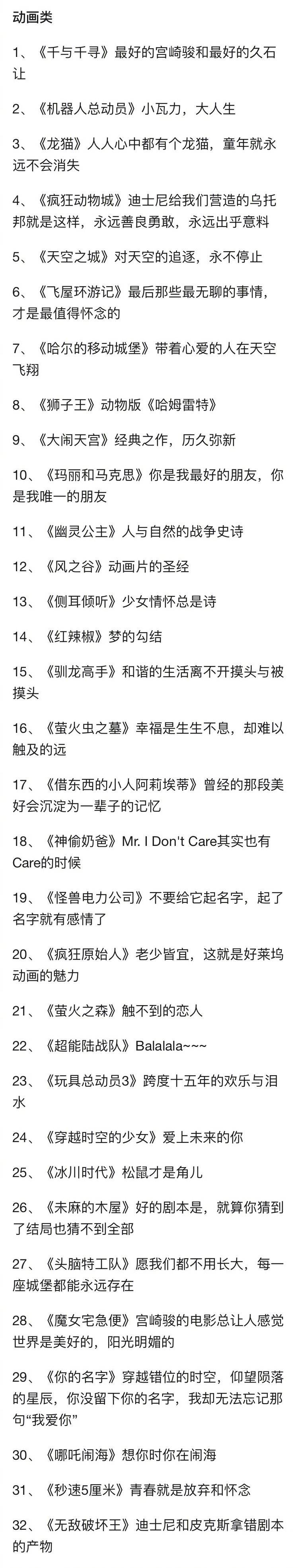 有什么好看的电影？ ​​​