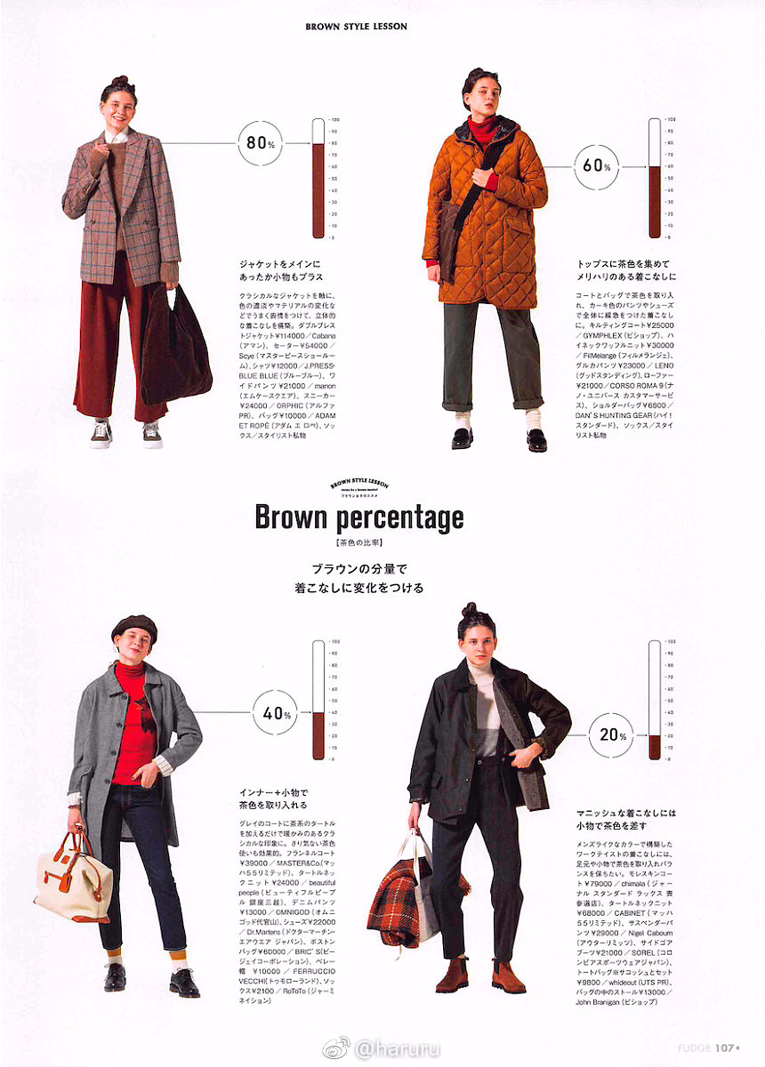 [ FUDGE ] 18年12月号