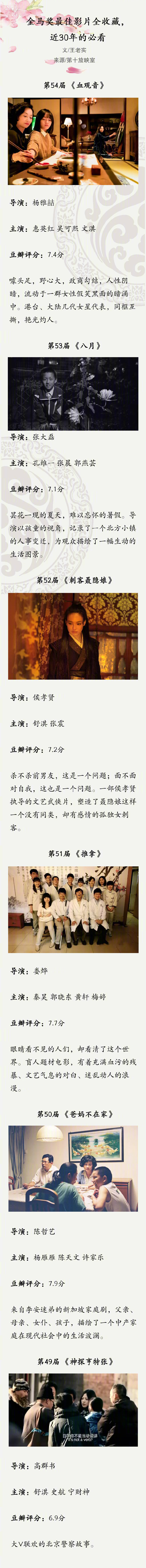 金马奖最佳影片全收藏，近30年的必看