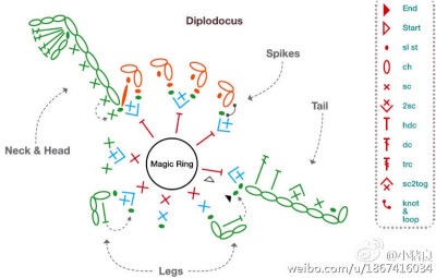 可作胸针贴片