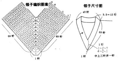 V领的编织