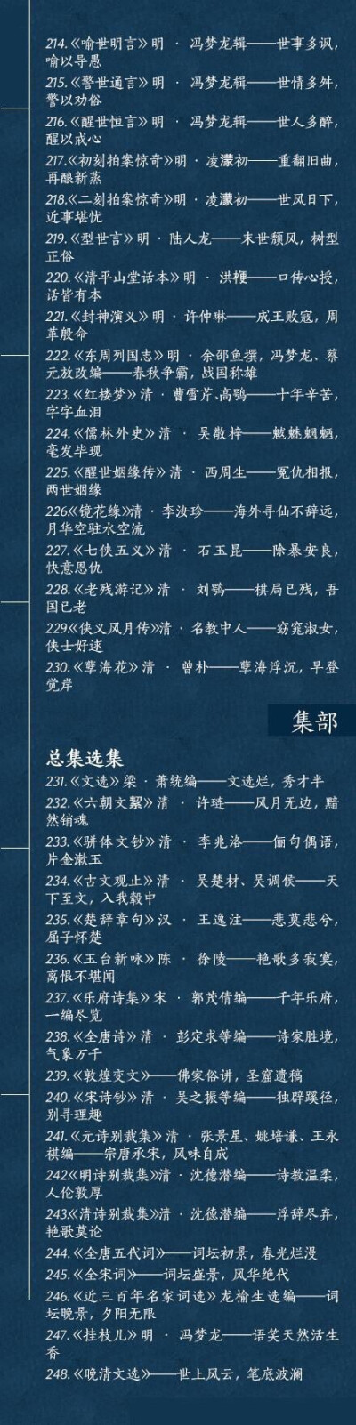 【经史子集 280部国学经典你都读过哪些？】经：儒家经典著作，一朝编定，千载不移；史：史书不为亲者隐，不为尊者讳，通古今之变，成多家之言；子：学派纷呈，百家争鸣，荟萃诸子，旁搜异闻；集：世上万象，笔底波澜…