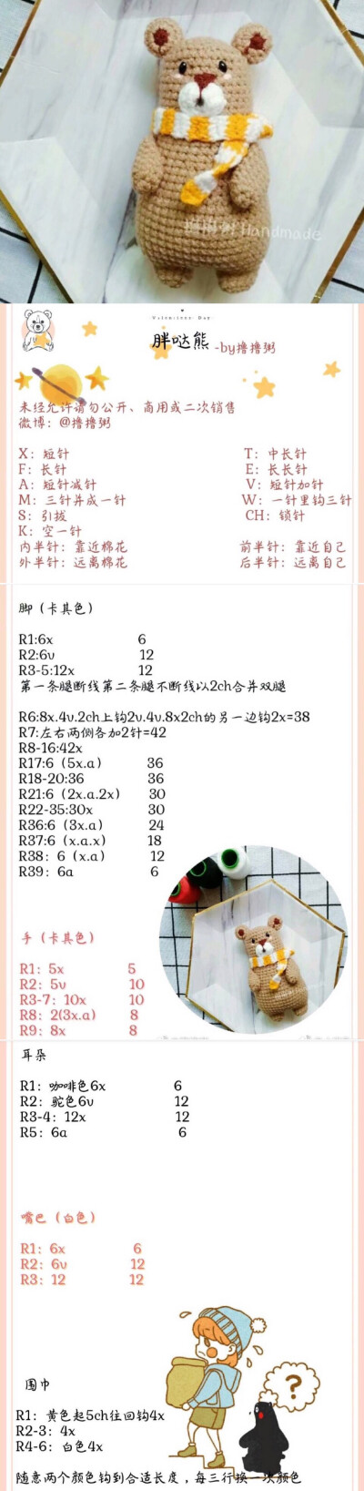 胖哒熊图解